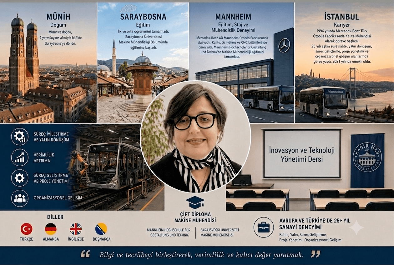 Envera Jahovic Saraylı